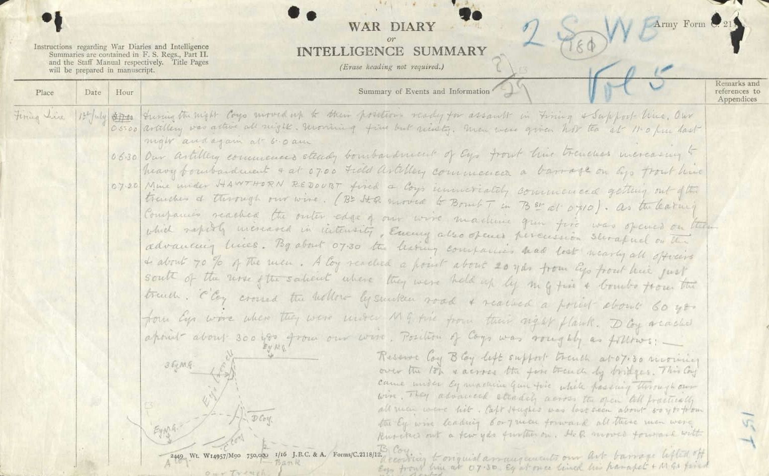 Researching British WWI Ancestors - Part II - Forces War Records