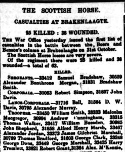 Article from The Perthshire Advertiser, published 8 November 1901. The article details casualties suffered by the Scottish Horse at the Battle of Bakenlaagte. Alexander's name appears under the section detailing soldiers killed at the battle. © Newspapers.com