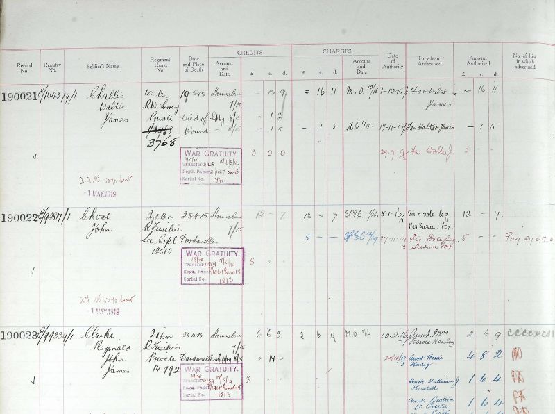 Extract from the Soldiers' Effects Records collection. There are multiple entries per page. A soldier's basic military details are provided, in addition to the name of their next of kin who received their money and war gratuity. © The National Army Museum