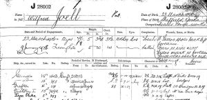 Entry from the Royal Navy Registers of Seamen's Services collection. This entry is for Wilfred Joell, who served before, during and after WWI. Wilfred's service record indicated his date and place of birth, his occupation, when he enlisted, his physical description, the ships he served on and the ratings he achieved.