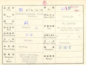 A Japanese index card from our Allied Prisoners of War, 1939-1945 collection. The cards provide the person's name, date of birth, next of kin, address, occupation, regiment, number, rank and where and when they were captured. The camp names are often represented with Japanese symbols, and the dates are generally written in the format of the Japanese Shōwa era calendar. This is a valuable collection of WWII records for researching ancestors who were prisoners of war. © The National Archives