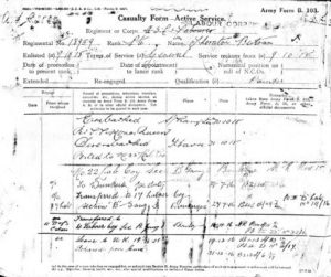 A 'Casualty Form - Active Service' from a WWI British Army service record. The form contains basic details, like the soldier's name, number, regiment and rank, and enlistment date. It can also be used to track their movements, detailing when they sailed overseas and the different units they were posted to, complete with dates. It also documents if they were sent to a medical facility for treatment. © The National Archives