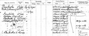 A Royal Navy ratings service record documenting the ships the sailor served aboard. The ships are recorded on the left, with the sailor's ratings and the dates he served aboard. This will help you piece their movements together during their naval service. © The National Archives