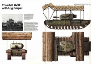 War Machine Magazine, Volume 10, 1984. A feature on Armoured Vehicles Royal Engineers (AVRE) during WWII. The image shows Churchill tanks adapted as AVREs to carry out a range of engineering roles, such as carrying log carpets or assault bridges. Available in our Historical Documents Library. Publisher: Orbis. 